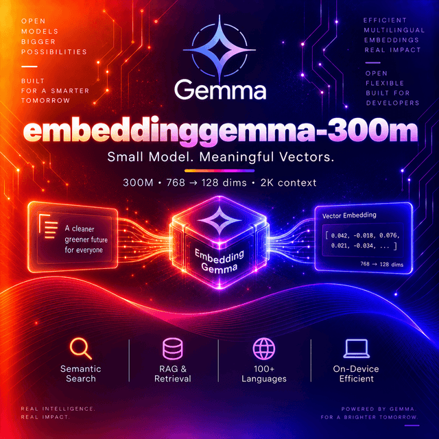 embeddinggemma-300m