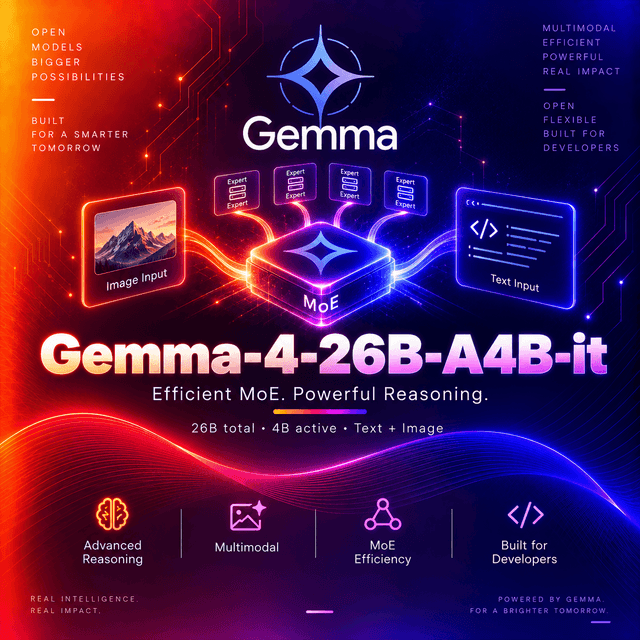 gemma-4-26B-A4B-it