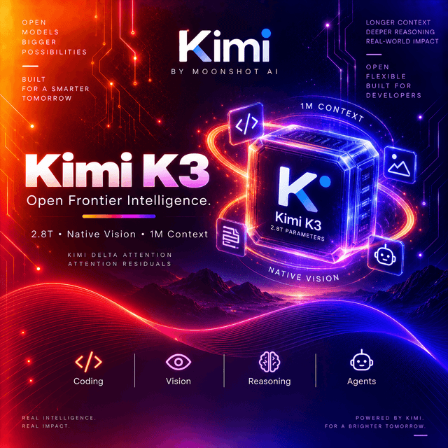 Kimi-K3