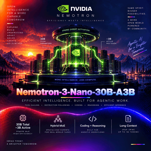 Nemotron-3-Nano-30B-A3B