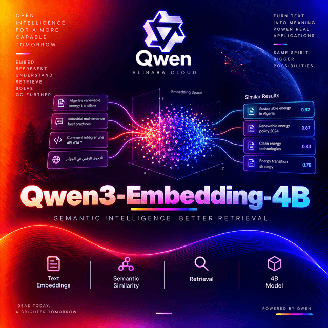 Qwen3-Embedding-4B