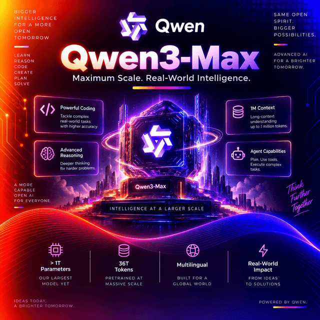 Qwen3-Max