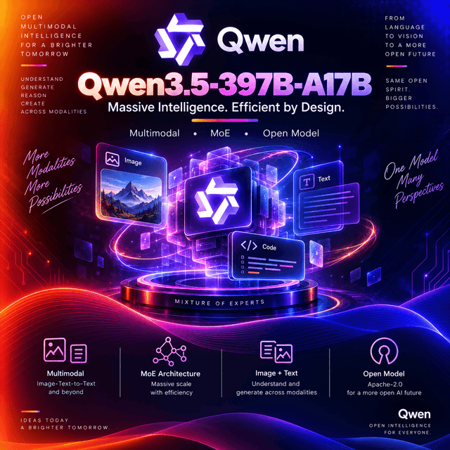 Qwen3.5-397B-A17B