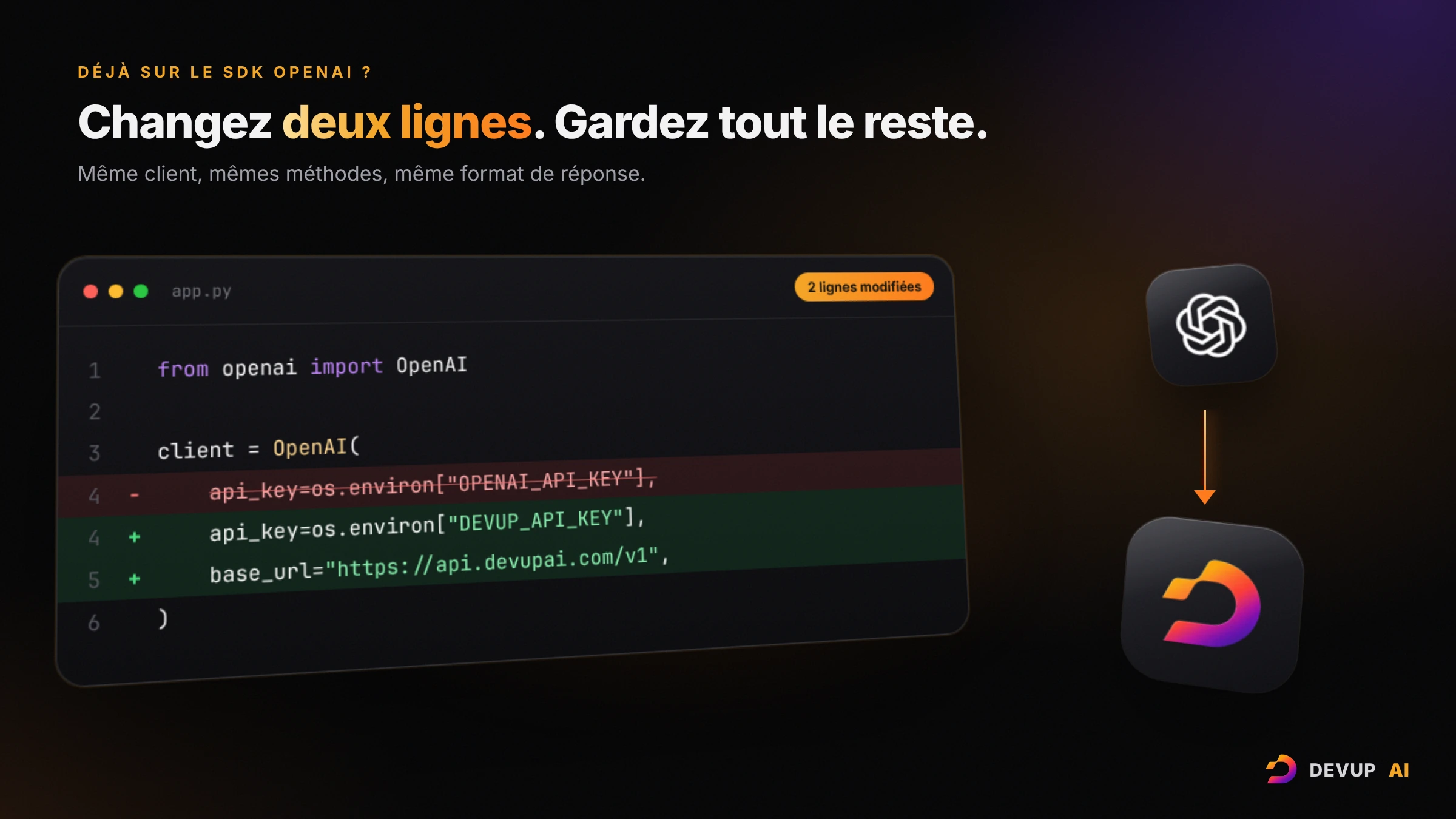 Diff de code : passer un projet du SDK OpenAI à DEVUP AI ne change que la clé API et l'URL de base