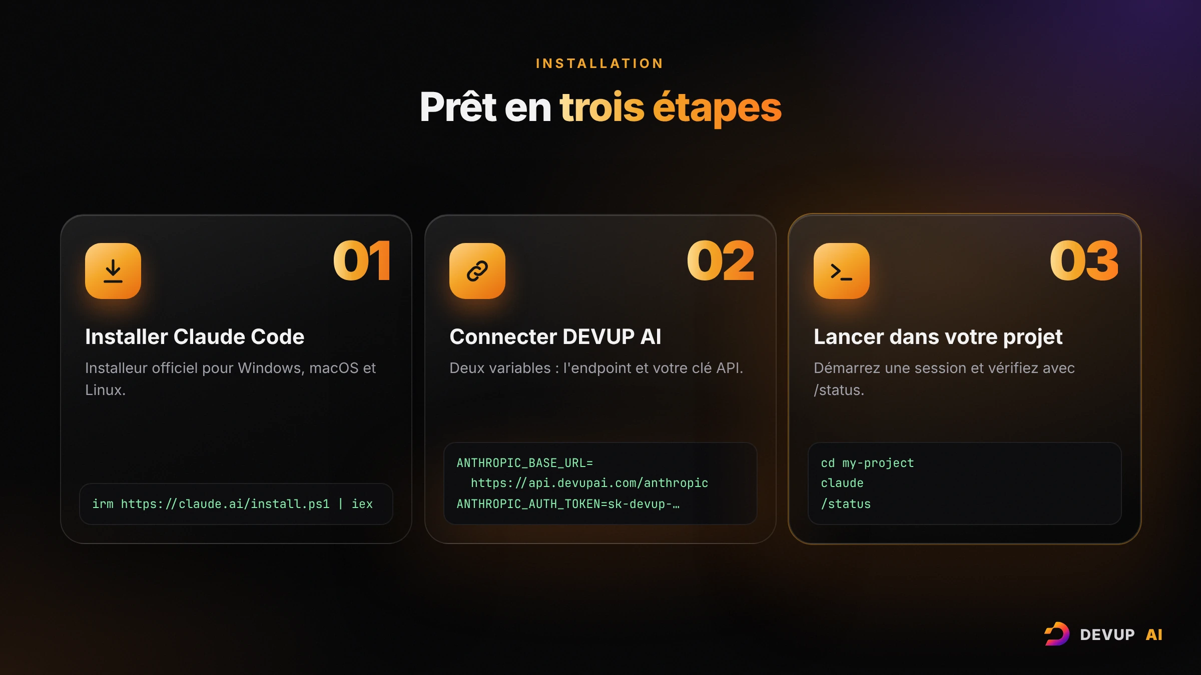 Trois étapes d'installation : installer Claude Code avec l'installeur officiel, le connecter à DEVUP AI avec ANTHROPIC_BASE_URL et ANTHROPIC_AUTH_TOKEN, puis lancer claude dans votre projet et vérifier la connexion avec /status