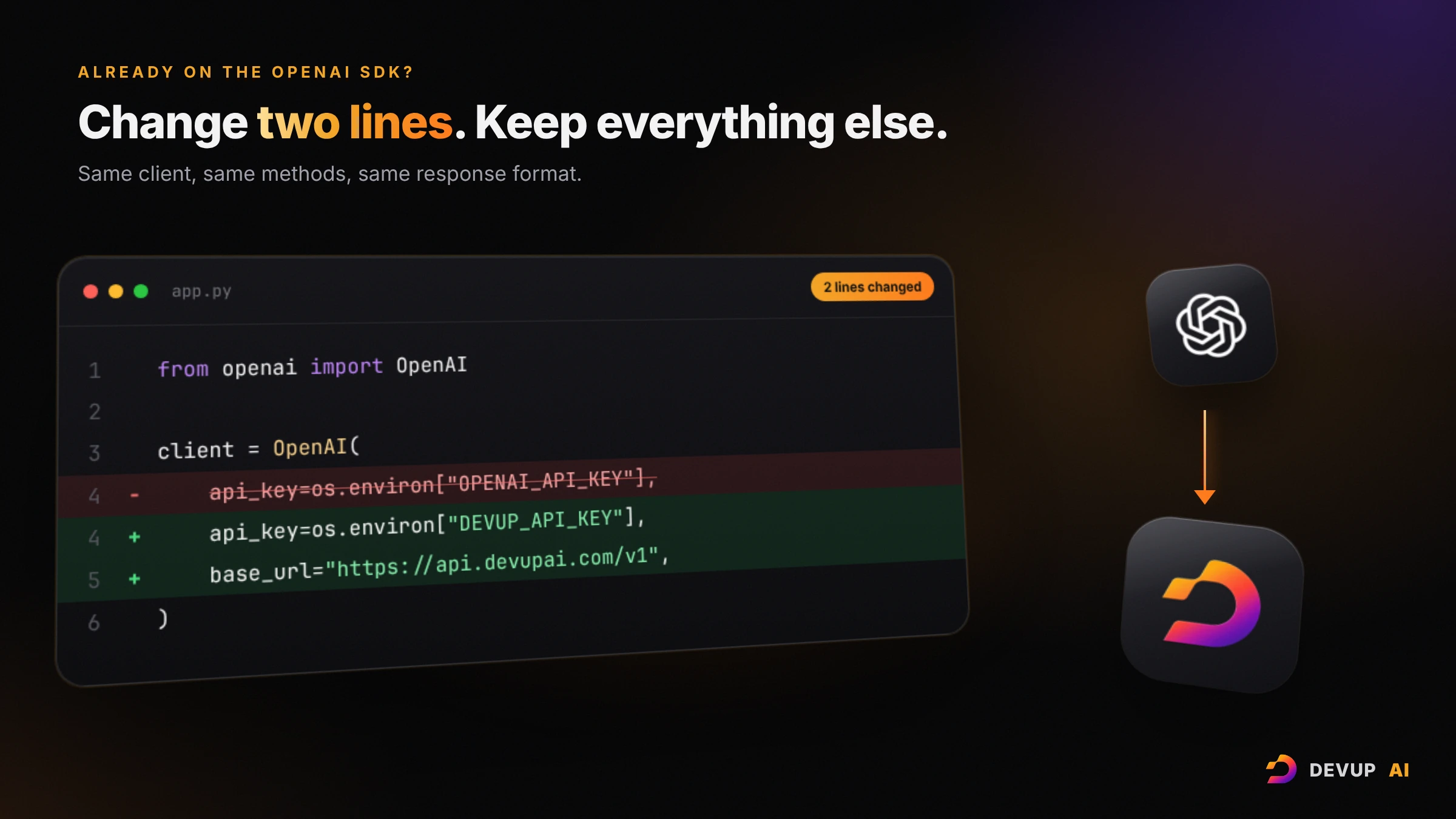 Code diff: moving an OpenAI SDK project to DEVUP AI changes only the API key and the base URL
