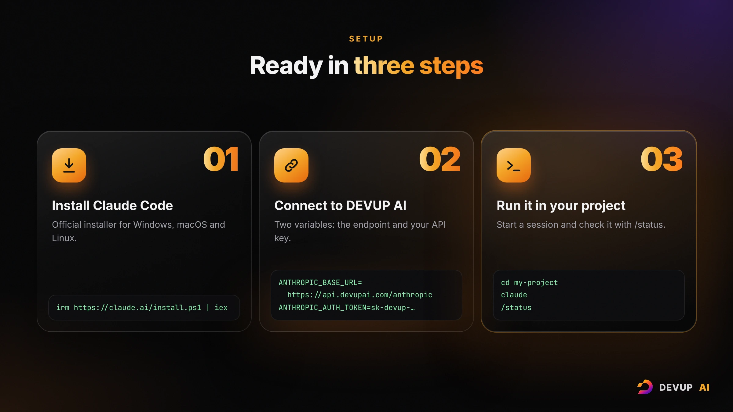 Three setup steps: install Claude Code with the official installer, connect it to DEVUP AI with ANTHROPIC_BASE_URL and ANTHROPIC_AUTH_TOKEN, then run claude in your project and check the connection with /status