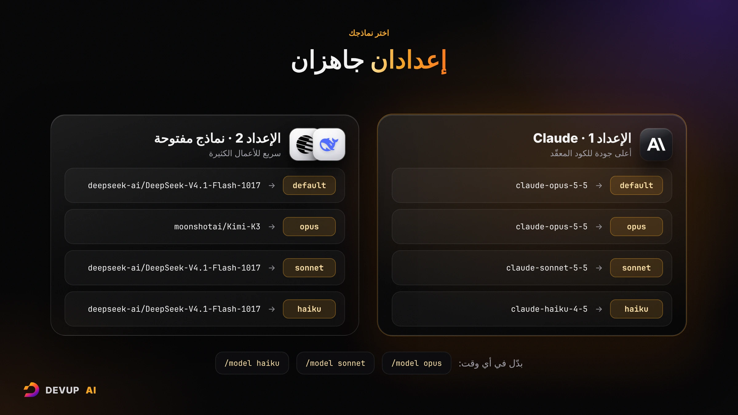 إعدادان لنماذج Claude Code على DEVUP AI: الإعداد 1 يوجّه opus إلى claude-opus-5-5 وsonnet إلى claude-sonnet-5-5 وhaiku إلى claude-haiku-4-5، والإعداد 2 يوجّه opus إلى moonshotai/Kimi-K3 والباقي إلى deepseek-ai/DeepSeek-V4.1-Flash-1017