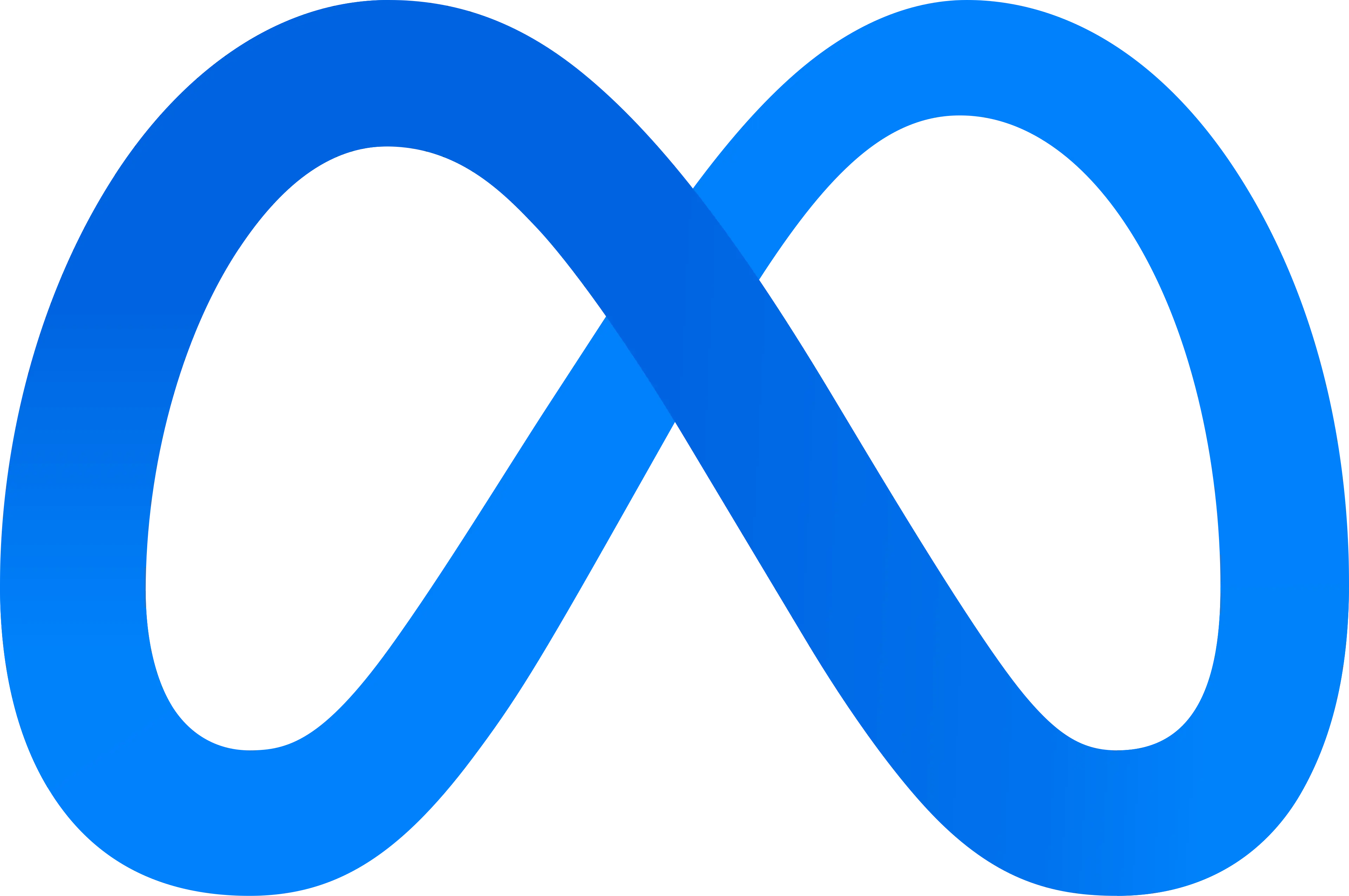 meta-llama logo